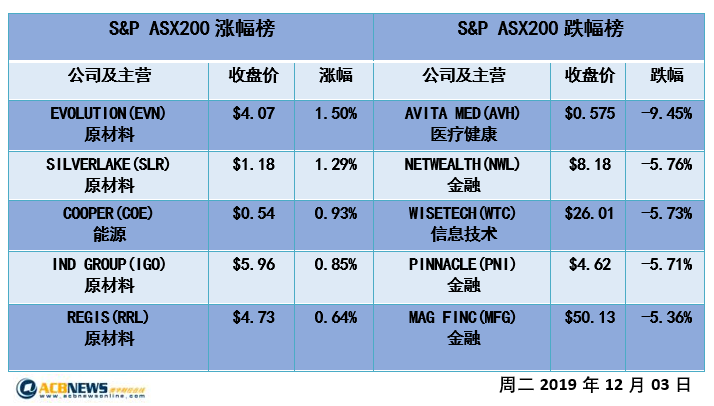 新澳2024今晚開(kāi)獎(jiǎng)結(jié)果,穩(wěn)健性策略評(píng)估_粉絲款39.695