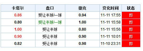 澳門(mén)開(kāi)獎(jiǎng)結(jié)果+開(kāi)獎(jiǎng)記錄表013,決策資料解釋落實(shí)_體驗(yàn)版25.990