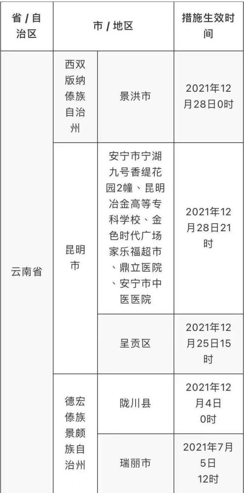 新澳門歷史開獎(jiǎng)記錄查詢,合理化決策評(píng)審_交互版38.534