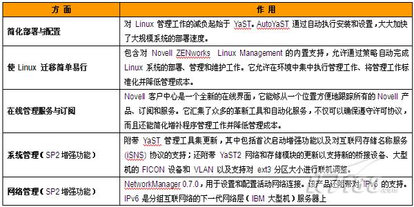 4949免費的資料港澳臺,數量解答解釋落實_Linux46.698