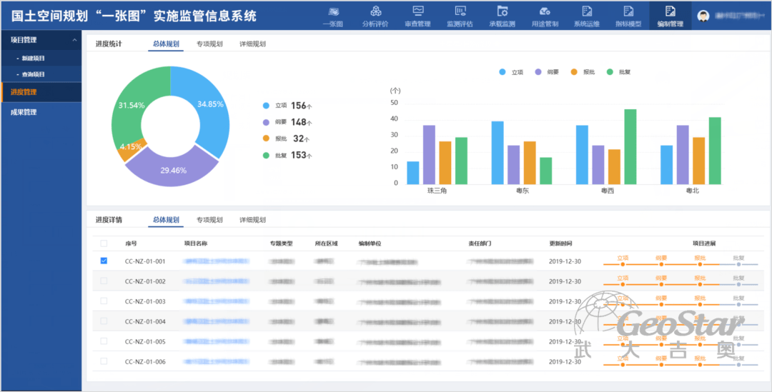 新澳2024今晚開獎資料查詢,標準化實施評估_精英版89.387