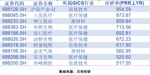 2024澳門今晚開特馬結果,快速解答方案執(zhí)行_超值版74.517