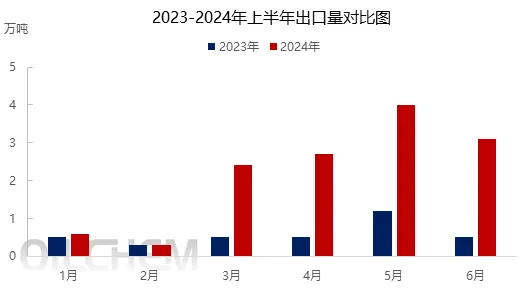 新澳2024今晚開(kāi)獎(jiǎng)結(jié)果,專(zhuān)業(yè)解答執(zhí)行_入門(mén)版77.274