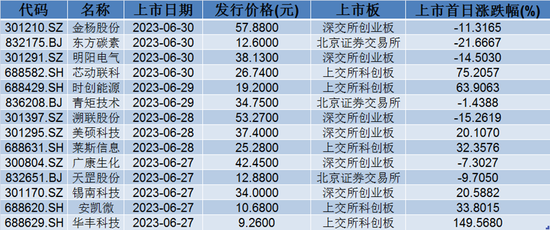 新澳天天開獎資料大全最新100期,全面解答解釋落實_特別款63.279