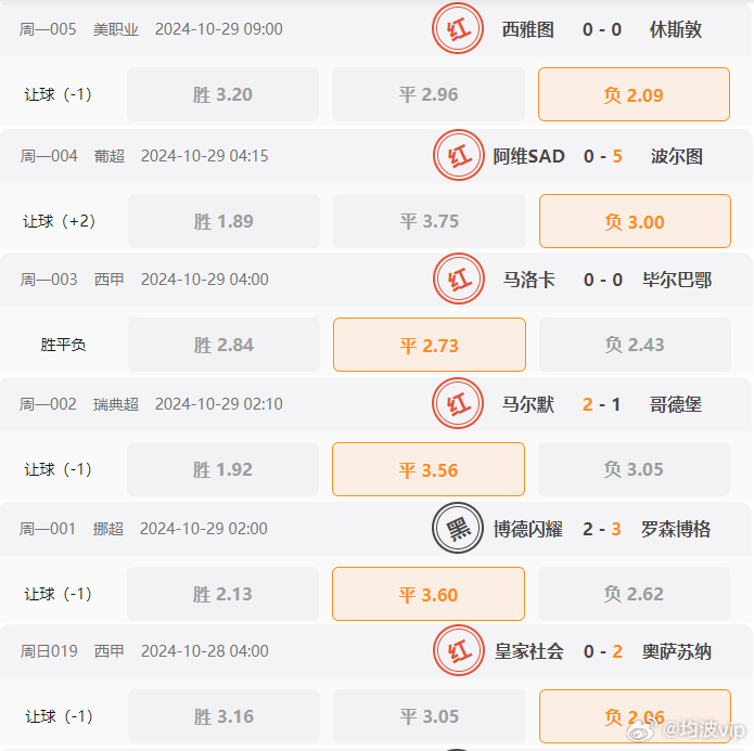 2024今晚開特馬開獎結(jié)果,深入執(zhí)行數(shù)據(jù)應(yīng)用_Max43.892