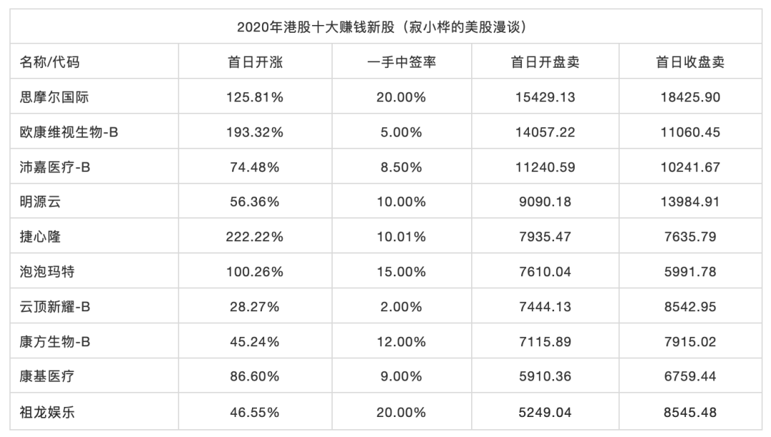 第772頁