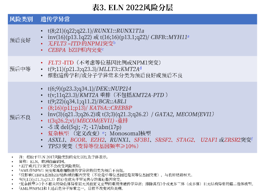 7777788888精準(zhǔn)新傳真,決策資料解釋落實(shí)_蘋果57.648