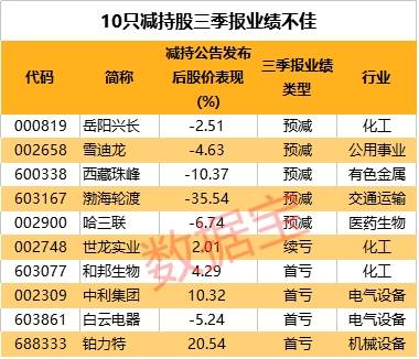 2024年澳門特馬今晚開獎號碼,全面應用分析數(shù)據(jù)_XE版76.79