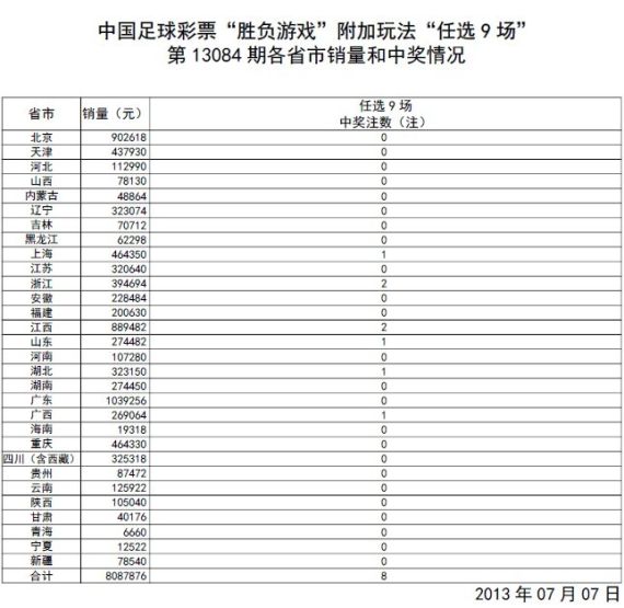 澳門開獎結(jié)果+開獎記錄表生肖,正確解答落實_RX版75.205