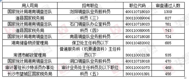 新澳門2024開獎今晚結(jié)果,實際數(shù)據(jù)說明_終極版68.163