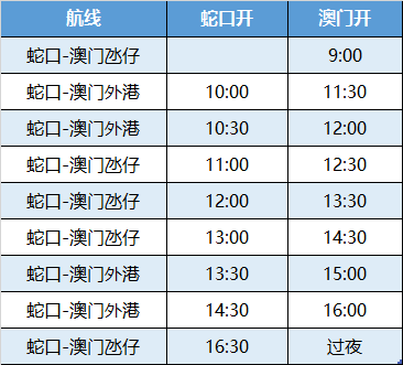 2024澳門(mén)今晚開(kāi)什么號(hào)碼,功能性操作方案制定_精簡(jiǎn)版50.348