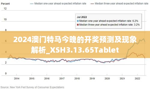 2024年澳門正版免費(fèi),全面分析數(shù)據(jù)執(zhí)行_iShop50.150