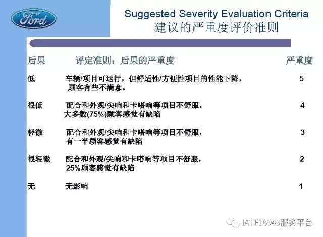 澳門內部最準資料澳門,國產化作答解釋落實_薄荷版75.875