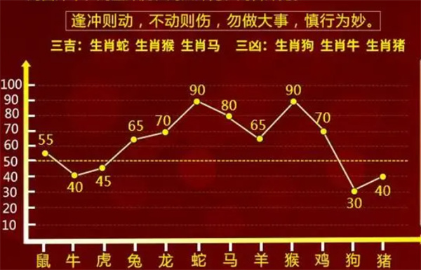 一肖一碼100-準(zhǔn)資料,綜合分析解釋定義_KP57.613