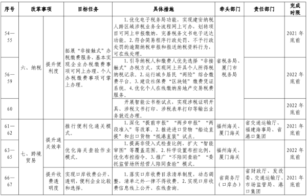 新澳資料免費(fèi)最新,決策資料解釋落實(shí)_交互版66.631