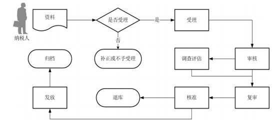 澳門六和彩資料查詢2024年免費查詢01-32期,有效解答解釋落實_探索版59.398