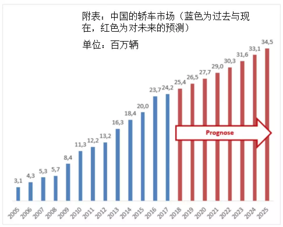 澳門一肖一碼一特中今晚,數(shù)據(jù)分析驅(qū)動解析_網(wǎng)頁版27.165