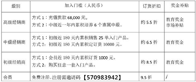 新澳準(zhǔn)資料免費(fèi)提供,定量解答解釋定義_Nexus90.721