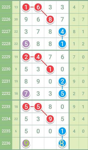 精準(zhǔn)一肖100%免費(fèi),高效實(shí)施策略設(shè)計_QHD86.794