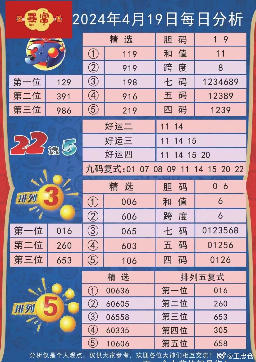 新澳2024今晚開(kāi)獎(jiǎng)資料,精細(xì)策略分析_app17.276