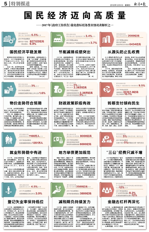 2024新奧免費資料,最新熱門解答落實_kit48.490