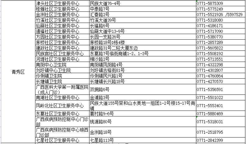 新澳門(mén)內(nèi)部一碼精準(zhǔn)公開(kāi),確保問(wèn)題解析_Tablet92.68