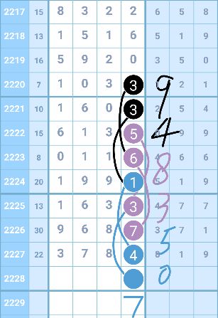 7777788888王中王傳真,迅速設(shè)計(jì)解答方案_NE版95.676