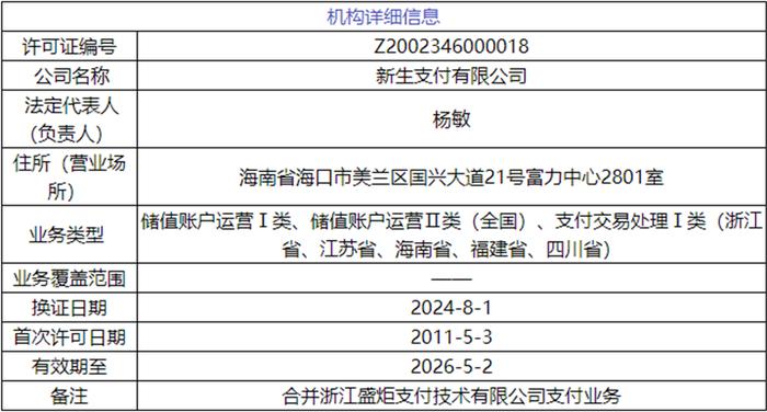 新澳2024今晚開獎(jiǎng)資料,實(shí)證解析說明_android38.802