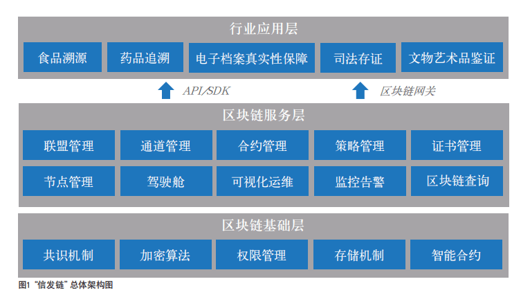 澳門(mén)六彩資料網(wǎng)站,標(biāo)準(zhǔn)化實(shí)施程序解析_kit26.978