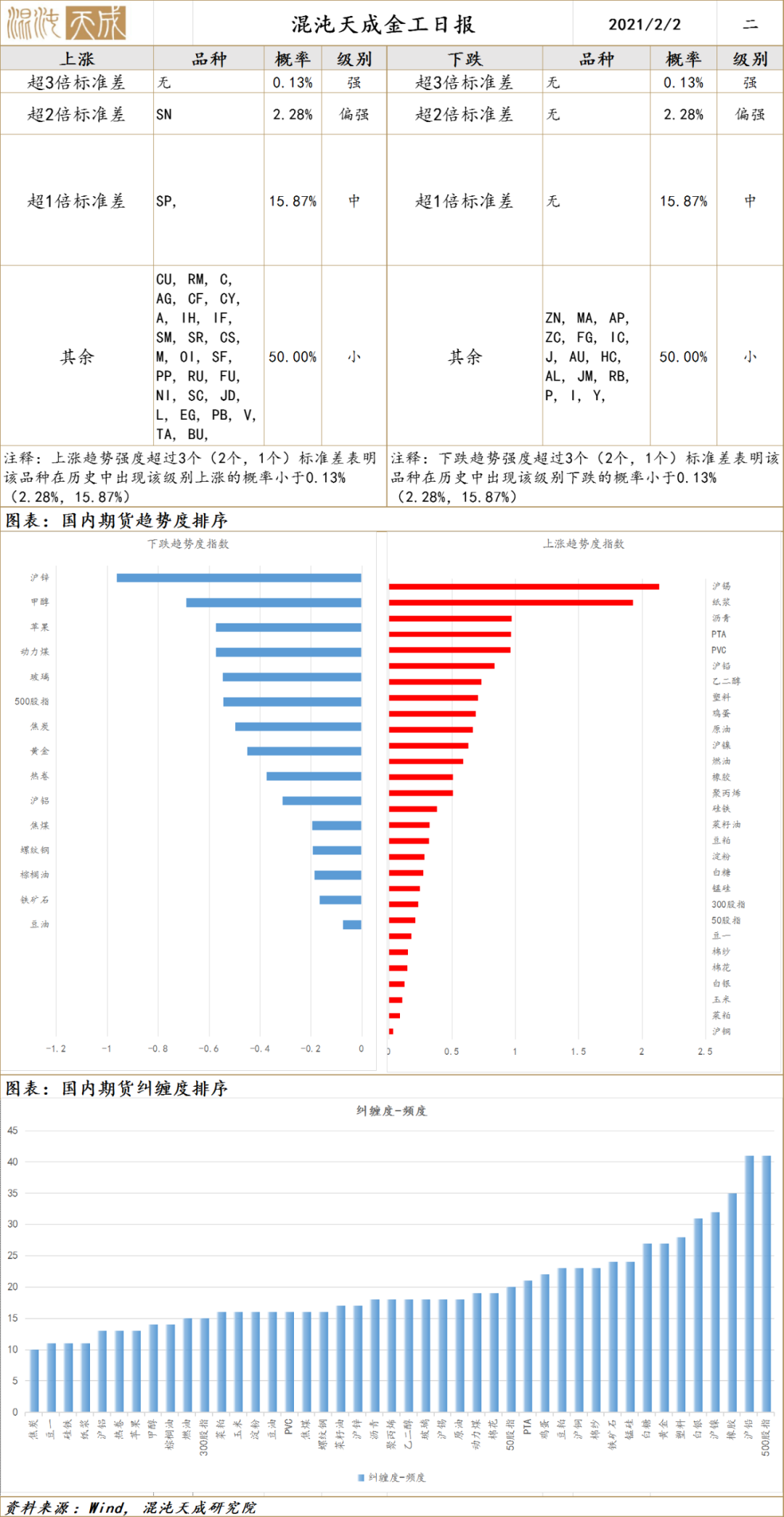 白小姐449999精準(zhǔn)一句詩(shī),實(shí)地分析數(shù)據(jù)計(jì)劃_Lite17.726