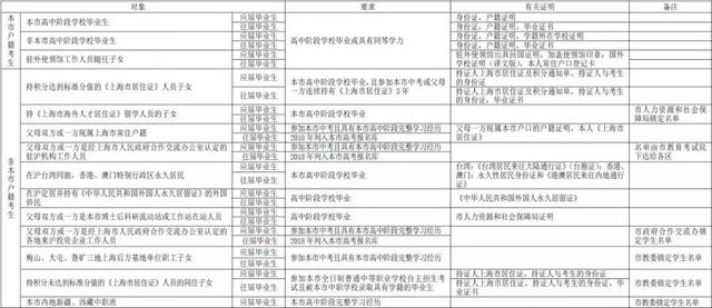 新澳門一碼一肖一特一中2024高考,決策信息解析說明_特供款80.45