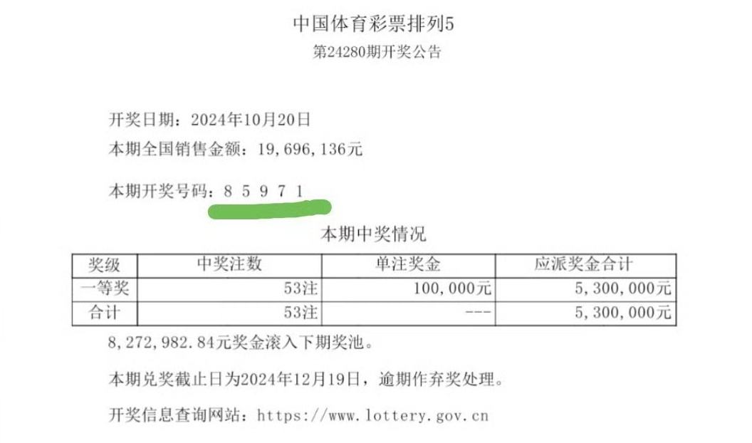 最準(zhǔn)一肖一碼一一子中特7955,收益成語分析落實(shí)_鉑金版27.190