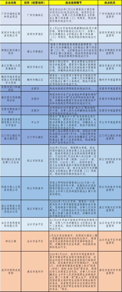 新奧門資料免費(fèi)單雙,全面理解執(zhí)行計(jì)劃_VE版80.480