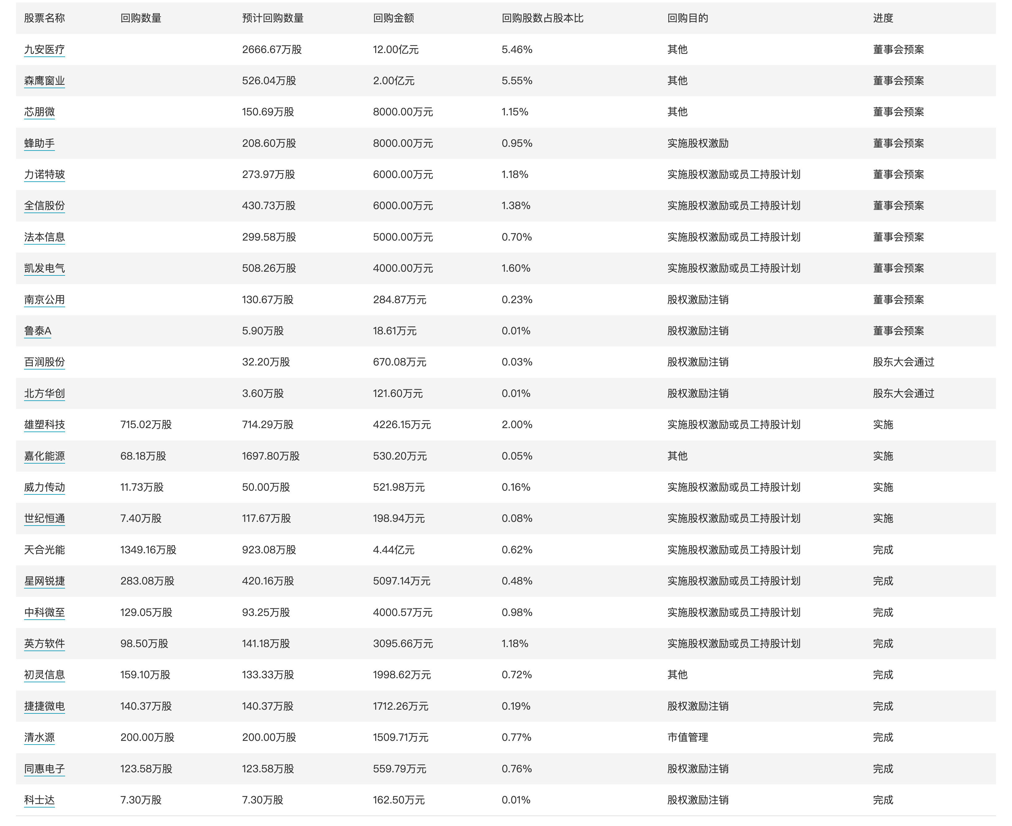 新澳門今晚開獎(jiǎng),最新熱門解答定義_進(jìn)階版96.399