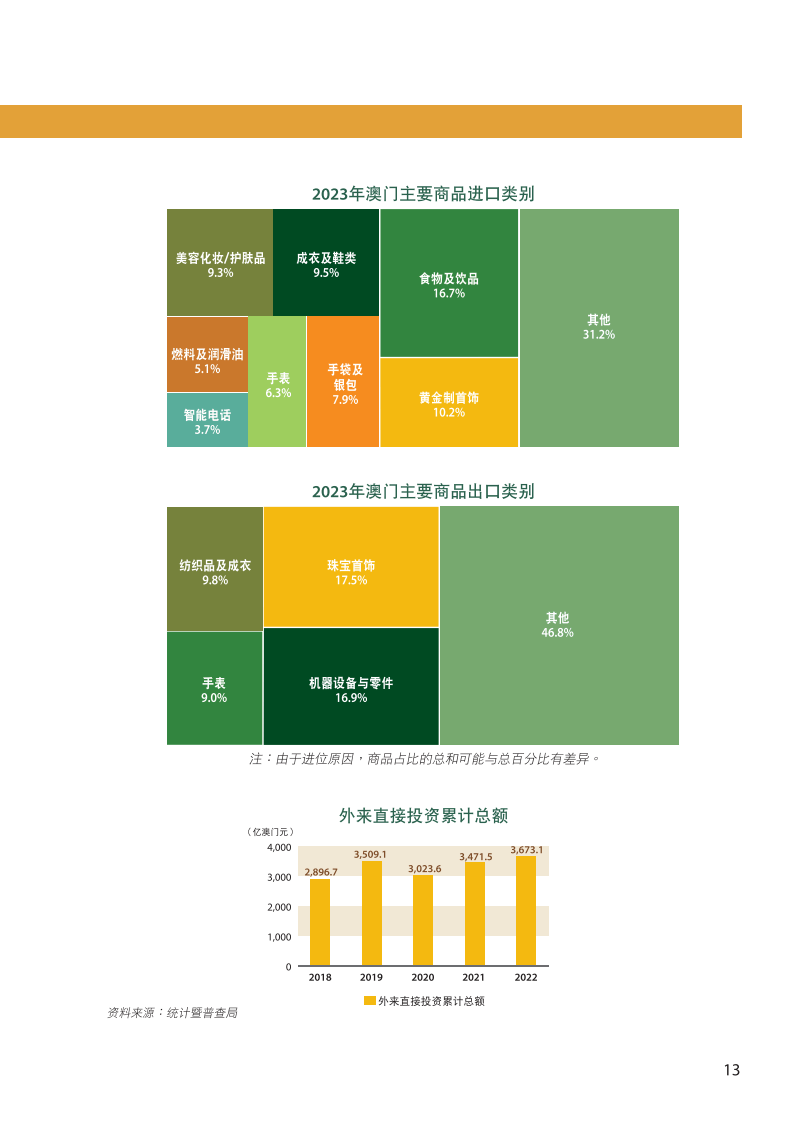 第1004頁