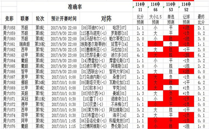 014993cσm查詢(xún),澳彩資料,數(shù)據(jù)支持設(shè)計(jì)解析_Prestige35.507