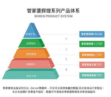 澳門管家婆100%精準(zhǔn),全局性策略實(shí)施協(xié)調(diào)_zShop32.38