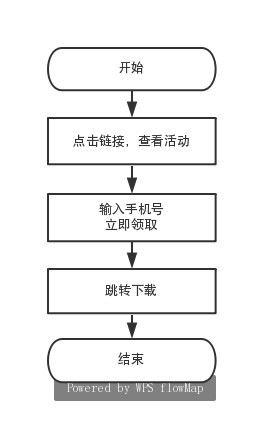 2023新澳門免費(fèi)開(kāi)獎(jiǎng)記錄,標(biāo)準(zhǔn)化流程評(píng)估_KP39.812