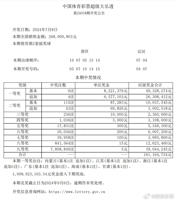 澳門一肖100準(zhǔn)免費(fèi),廣泛的解釋落實(shí)方法分析_Deluxe91.621