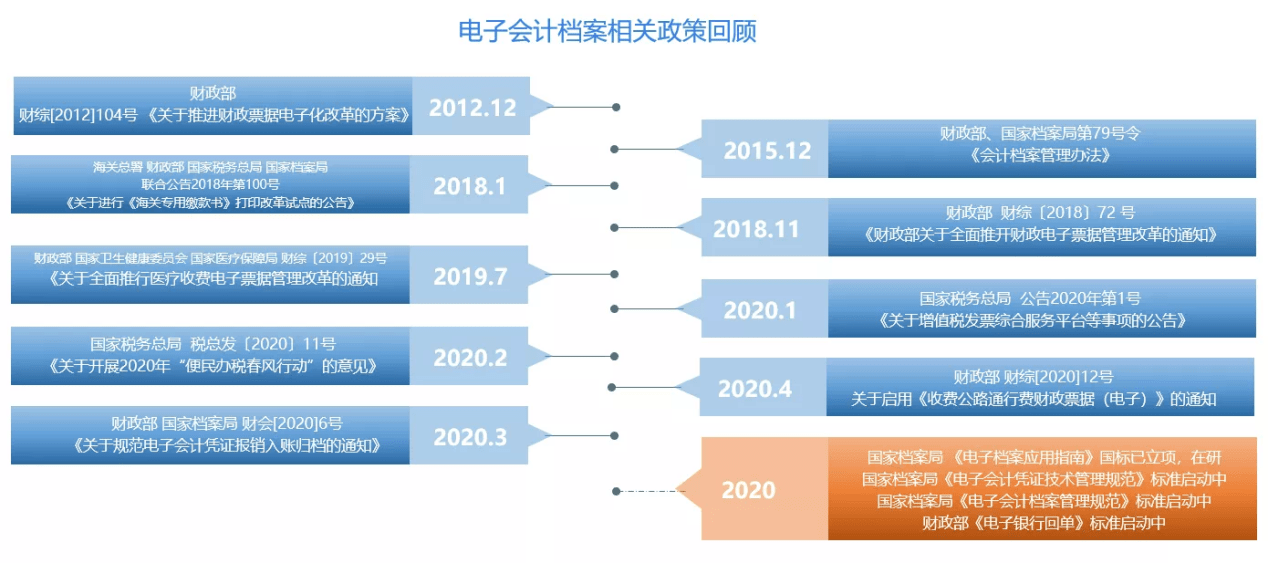 第996頁