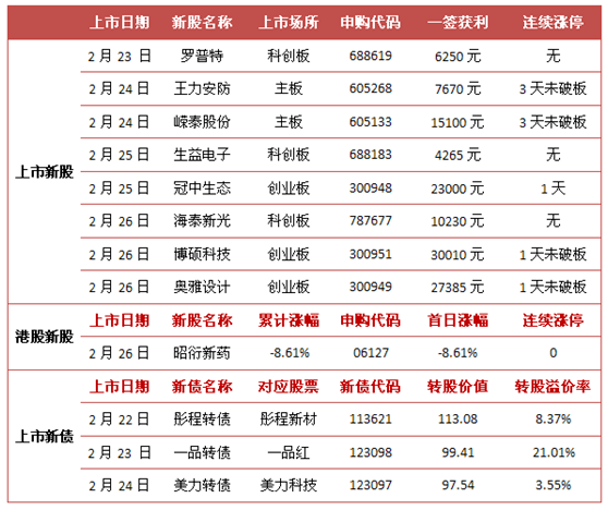 2024澳門特馬今晚開什么碼,快速設(shè)計問題計劃_安卓版28.550