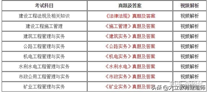 二肖四4碼資料,全部解答解釋落實(shí)_ChromeOS80.978