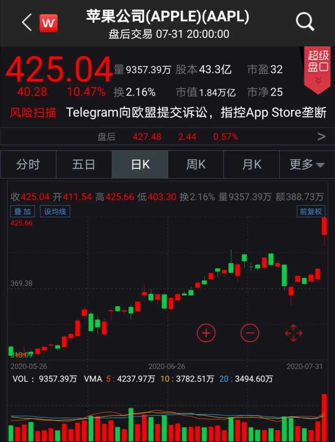 2024年今晚澳門特馬,經(jīng)濟(jì)性執(zhí)行方案剖析_Holo42.542