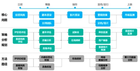 香港期期準資料大全免費,數據解析支持設計_升級版19.179