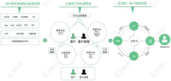 2024澳門精選免費資料,全面數(shù)據(jù)策略解析_MT87.620