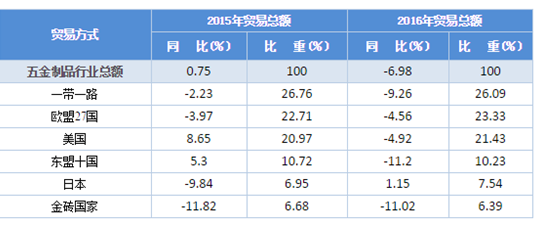 2024正版資料免費公開,最新熱門解答落實_模擬版95.918