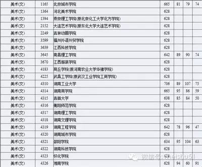 新澳門今晚平特一肖,實(shí)地驗(yàn)證數(shù)據(jù)計(jì)劃_粉絲款39.695