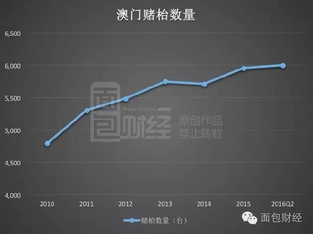 澳門一碼一碼100準(zhǔn)確,實(shí)地?cái)?shù)據(jù)驗(yàn)證策略_X77.231