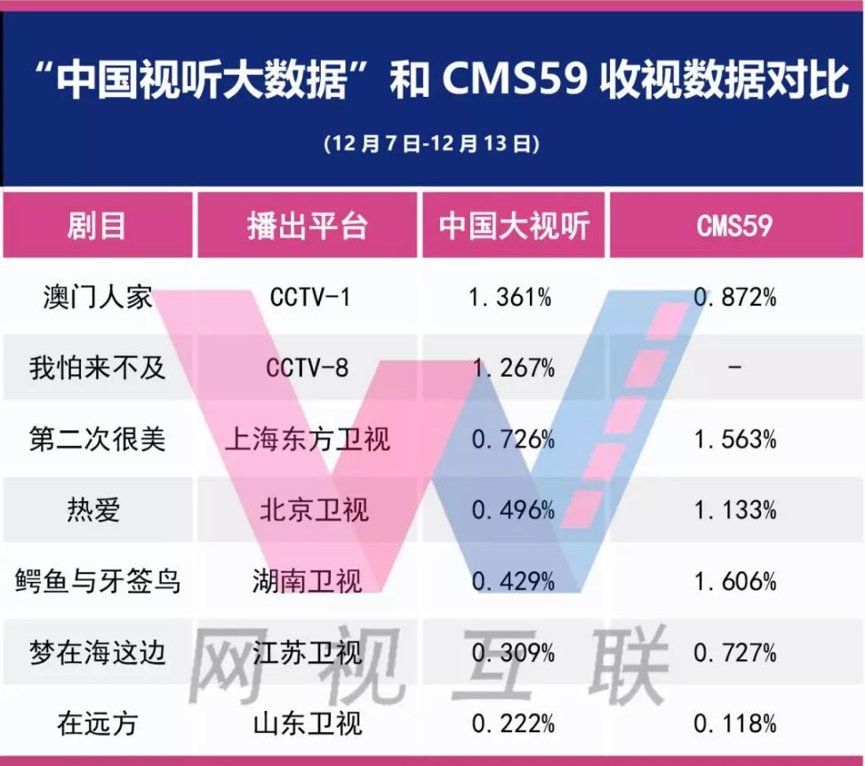 新澳門全年免費(fèi)料,數(shù)據(jù)整合策略解析_工具版39.927