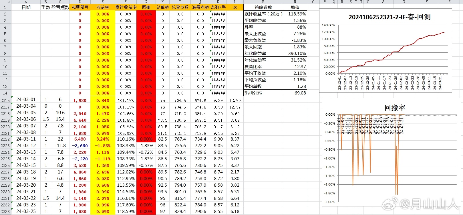 2024年新澳歷史開獎(jiǎng)記錄,高速響應(yīng)計(jì)劃實(shí)施_Q86.942